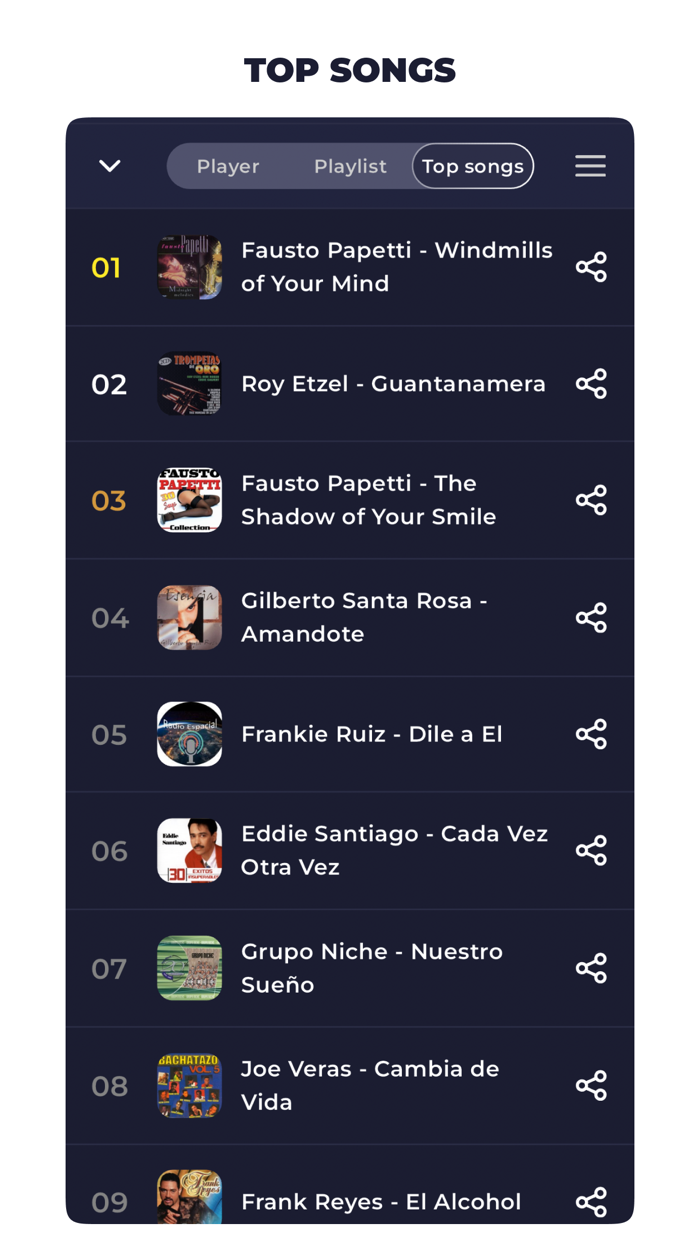 Radio Dominicana Live FM  AM