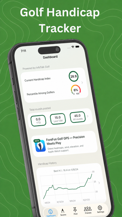 Screenshot #1 pour Golf Handicap Tracker & Scores