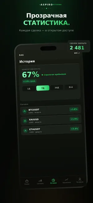 Aspiro Trade: Crypto Signals screenshot 3