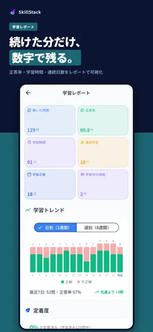 SkillStack - スキマ時間でIT資格合格 screenshot 4