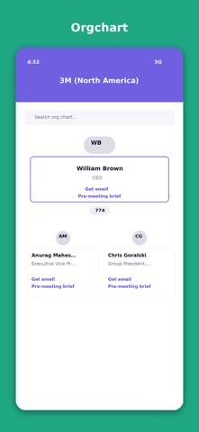OrbitShift AI screenshot
