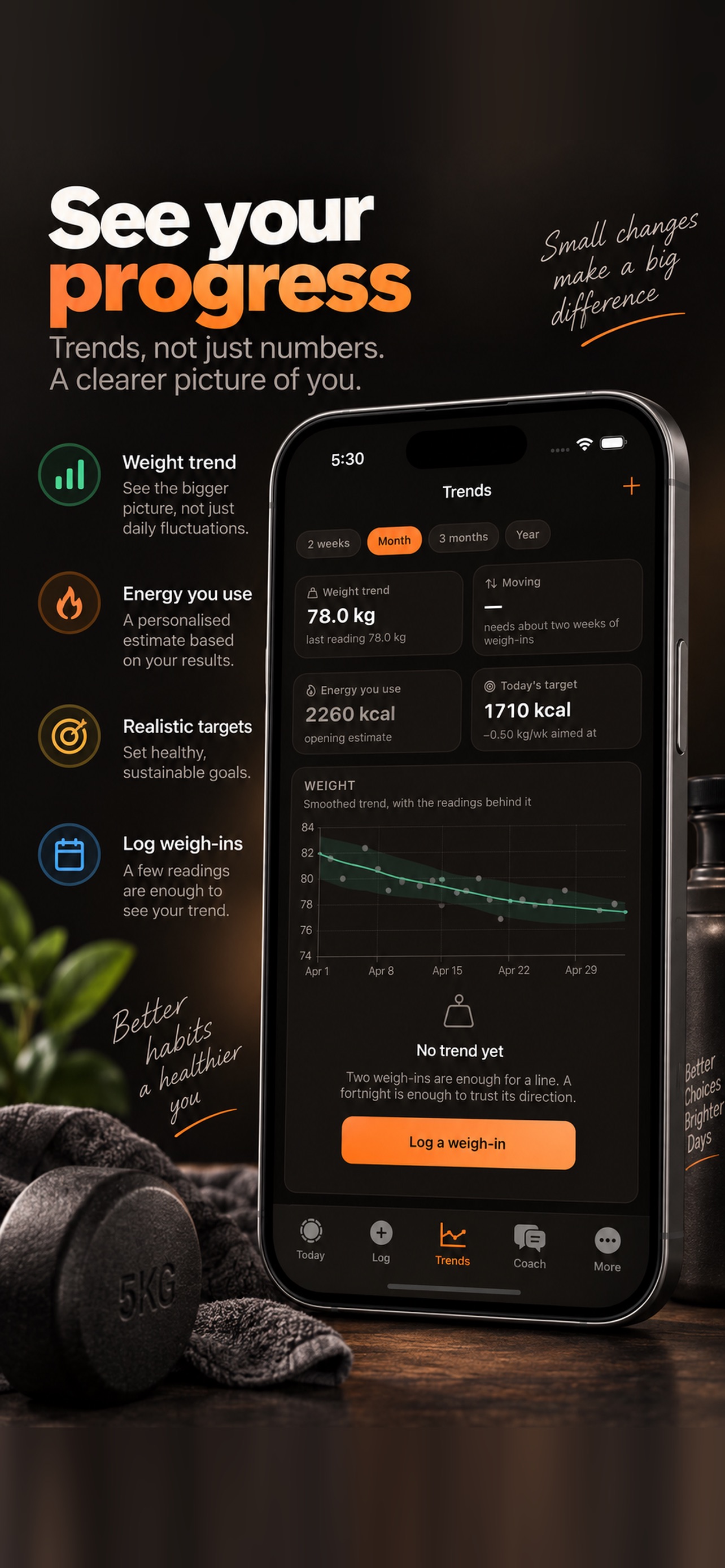Screenshot 5 of EasyFast:Offline WeightLoss AI