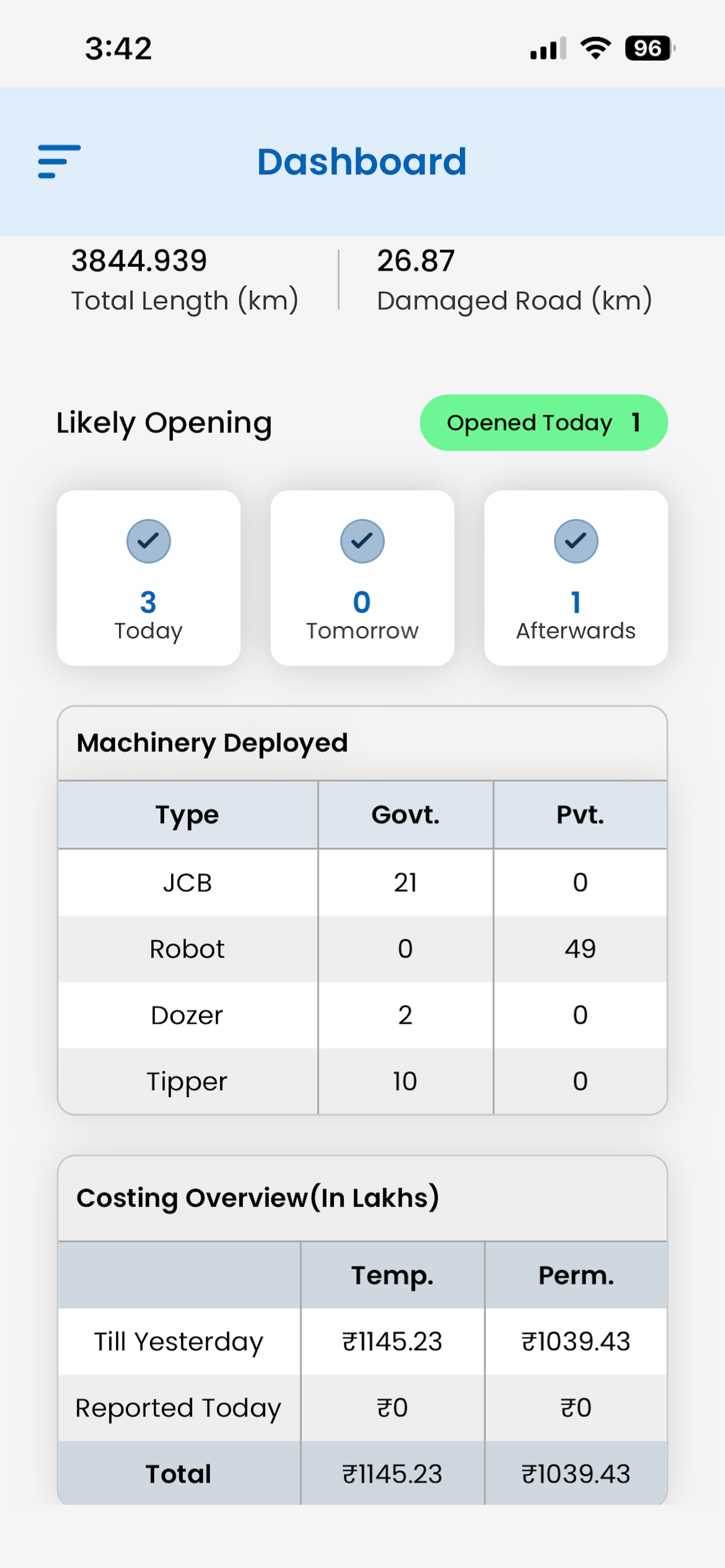 Road Status Information System screenshot 4