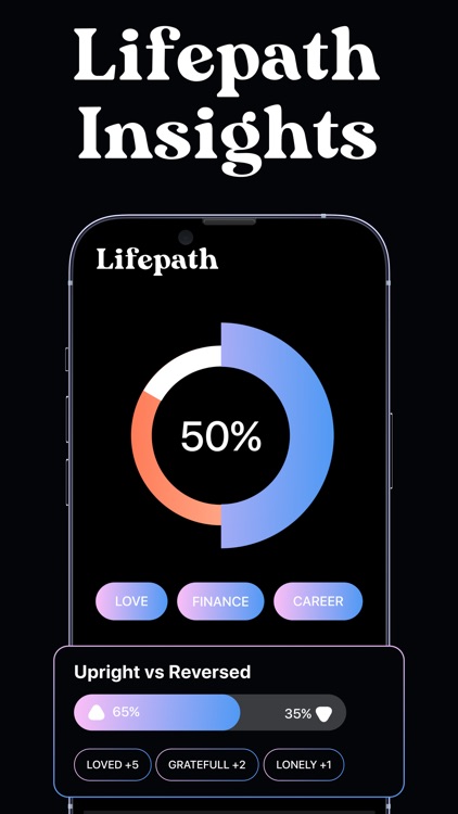 Expression Tarot Spiritual App screenshot-6