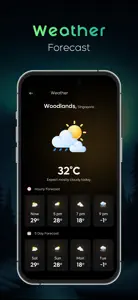 Aurora Forecast, Live Weather screenshot #6 for iPhone