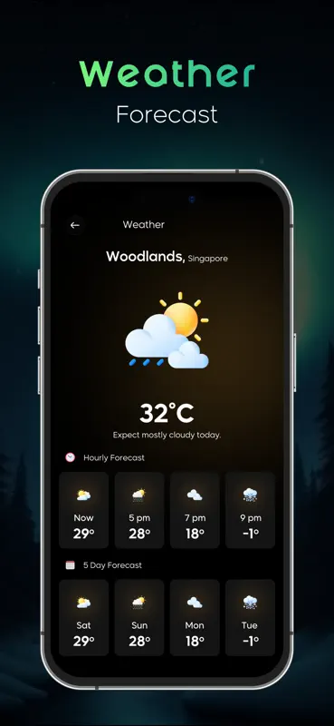 Aurora Forecast, Live Weather screenshot 5 of 7
