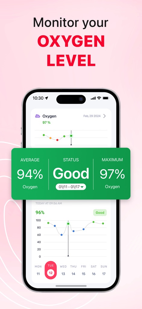 iCardiac: Heart Rate & Health - L'app visualizza il livello medio di ossigeno al "94%", con uno "Status Good", e presenta un grafico che traccia le fluttuazioni dei livelli di ossigeno nel tempo.