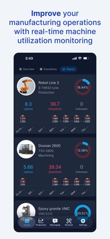 IoTFlows Screenshot 2 of 7
