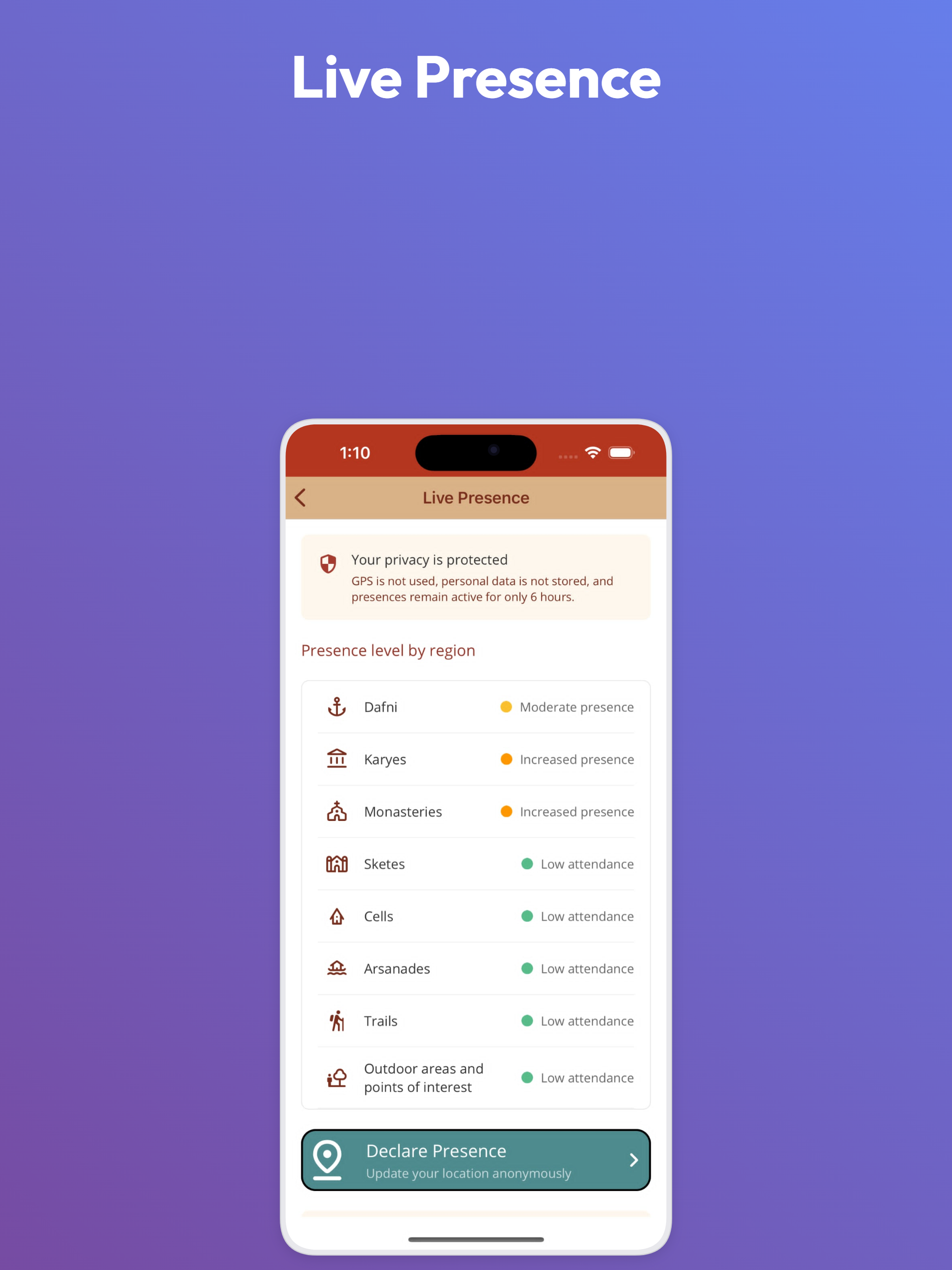AthosZone screenshot 12