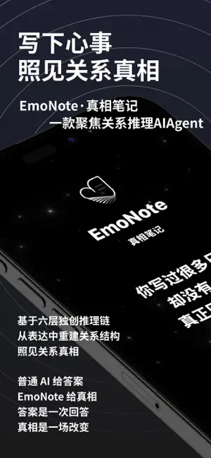 真相笔记 screenshot 1