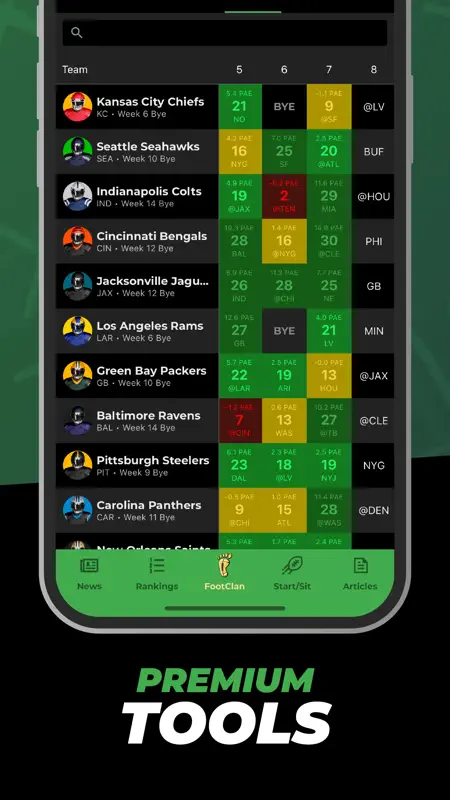 Fantasy Footballers screenshot 5 of 8