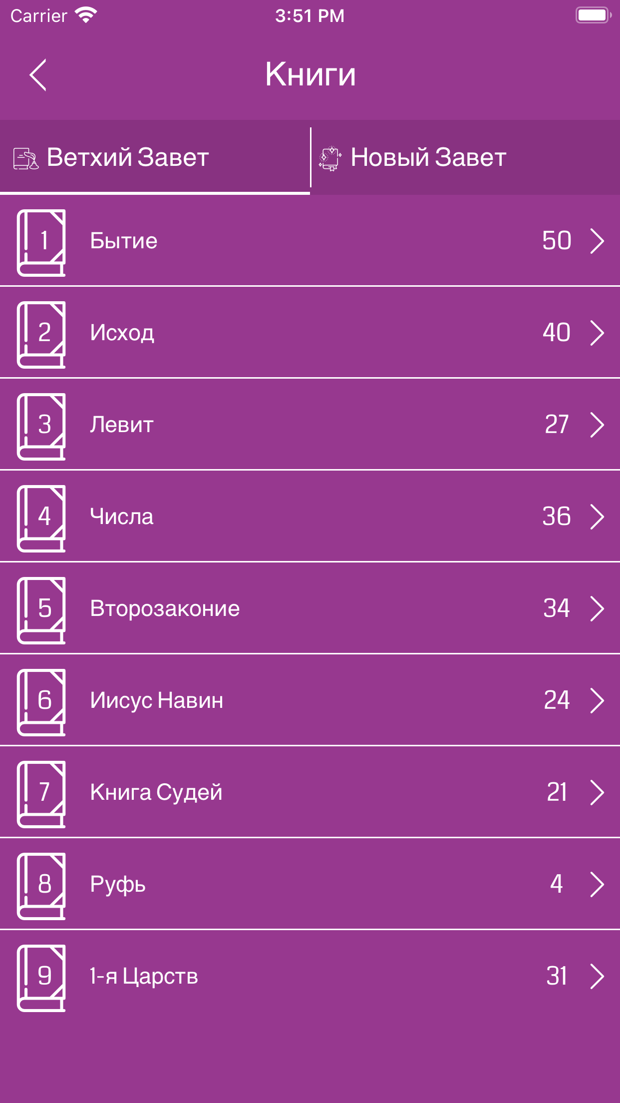 Russian Bible Audio