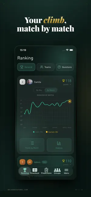 Bolao: Soccer Pick'em 2026 screenshot 3