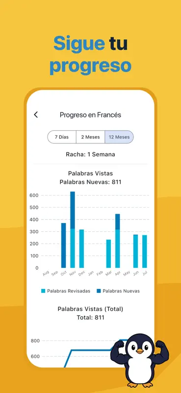 Linguin - Comprensión oral screenshot 7 of 7