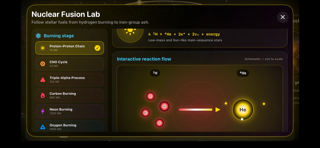 Screenshot 7 of Stellar Evo