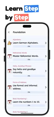 Learn German: For Beginners screenshot 3