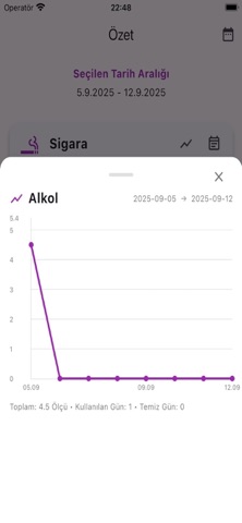Takipet Info screenshot