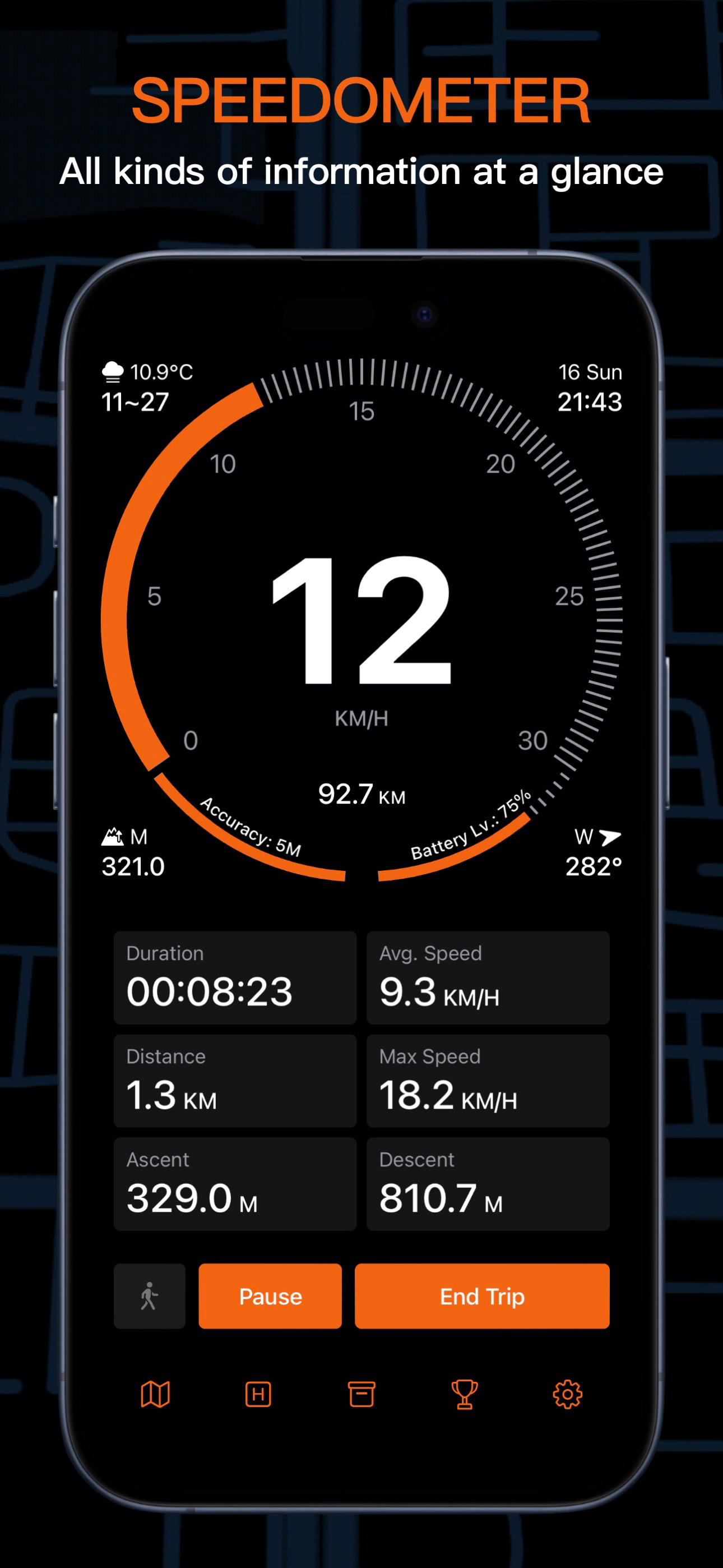 Speedometer GPS Running Track