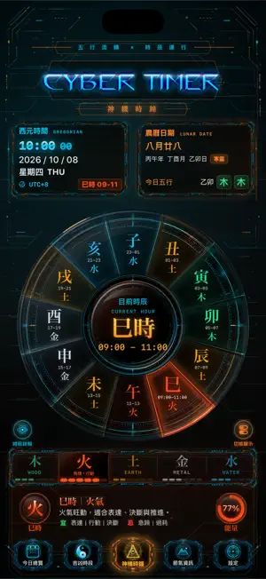 神機時鐘 Cyber Timer screenshot 1