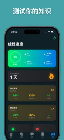解剖学与生理学学习 screenshot