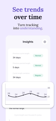 InLoop: Period Tracker Screenshot 5 of 6