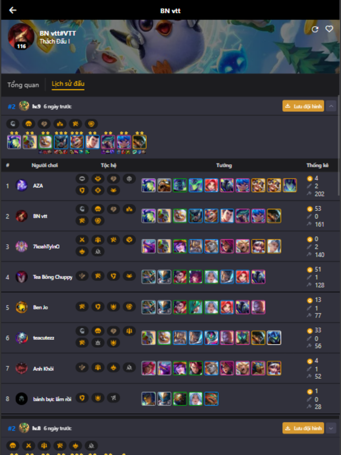 Đội Hình Mạnh ĐTCL – TFT Trend