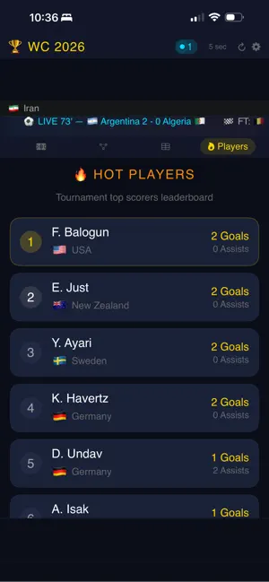 World Cup Scores screenshot 4