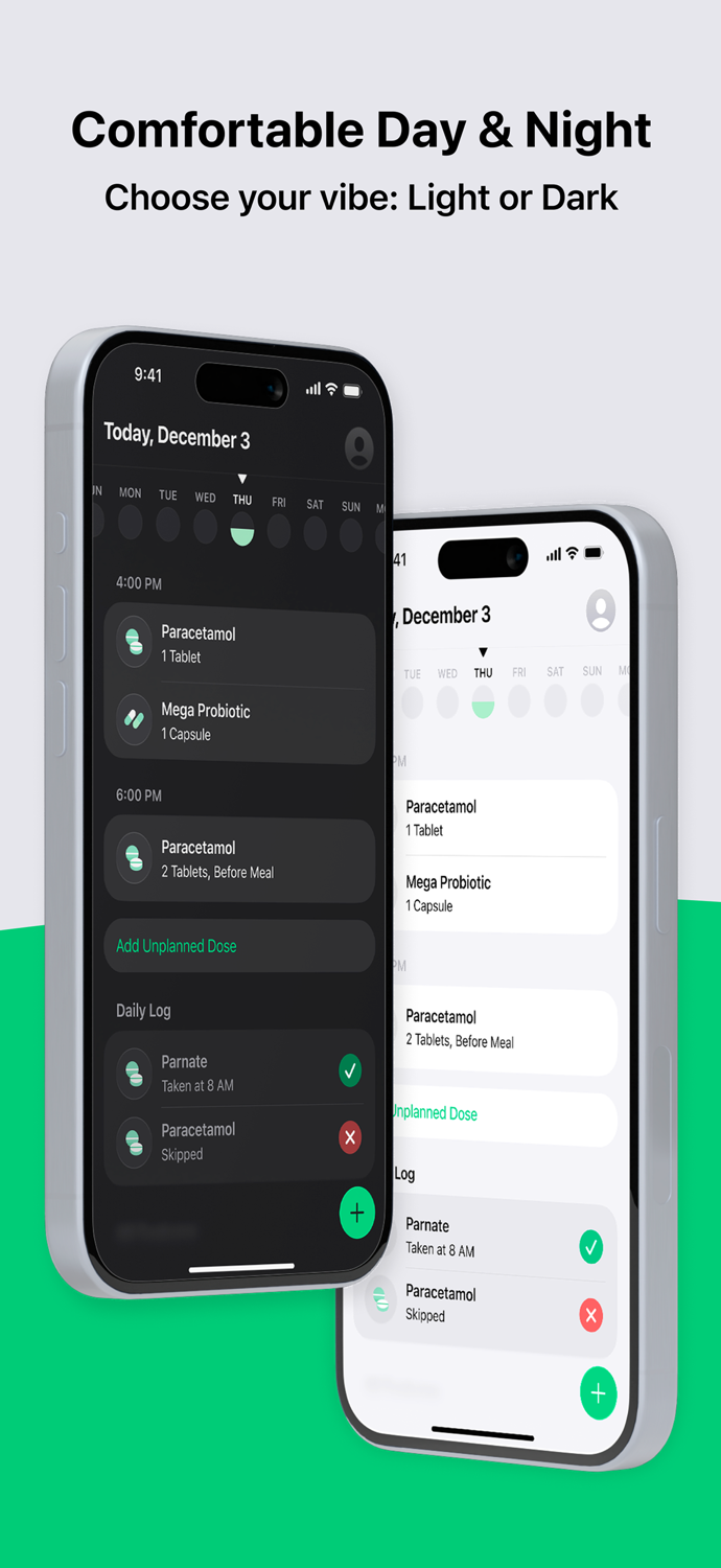 Medication Reminder  PillPlan
