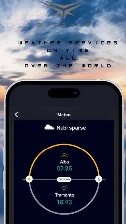 D-Space screenshot 8