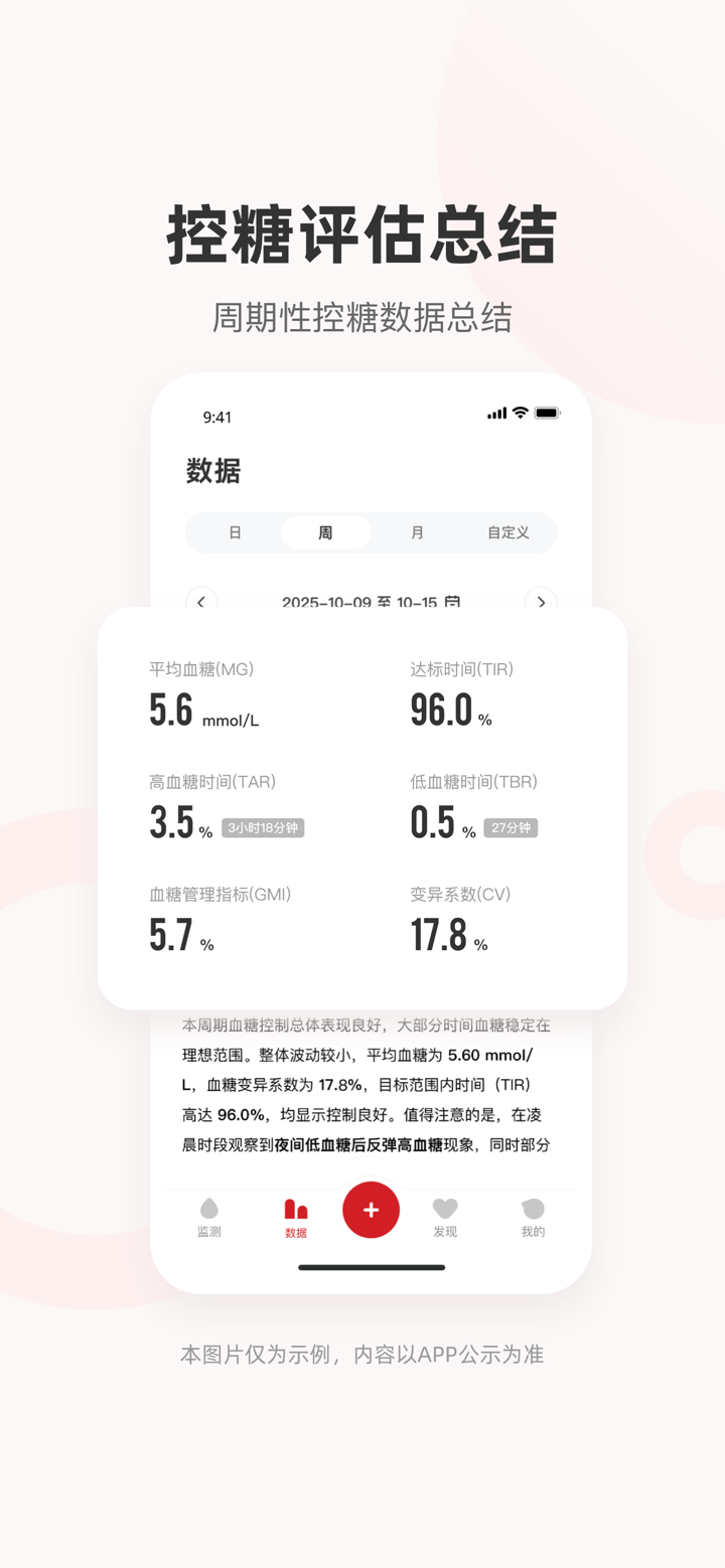 爱看健康 screenshot 2