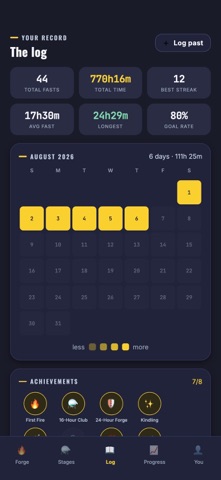 FastingForge - Fasting Timer Screenshot 3 of 4
