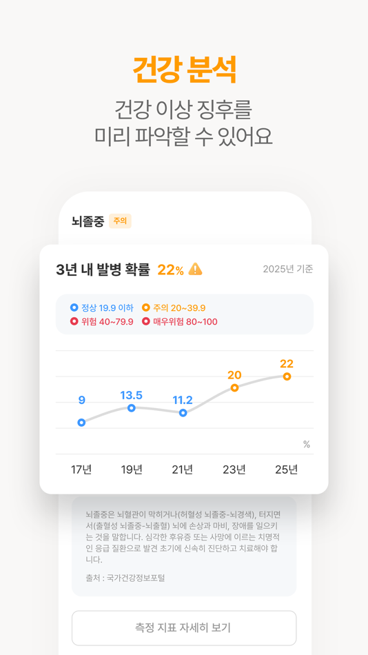 #10. 굿리치 - 보험의 바른이치 (iOS) 由: GoodRich Co., Ltd.
