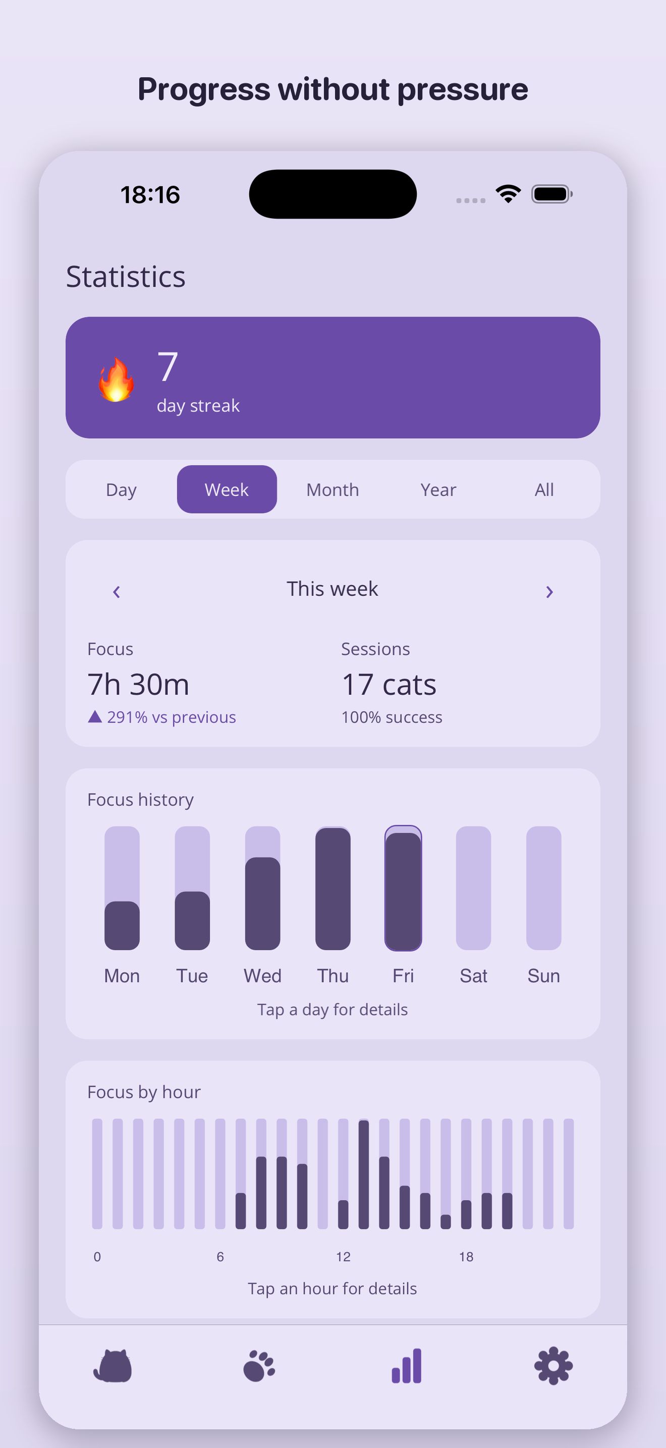 Grow Your Cat screenshot 3