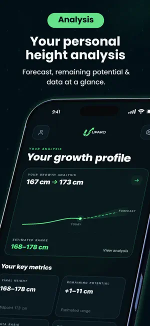 UPARO: Height & Posture screenshot 2