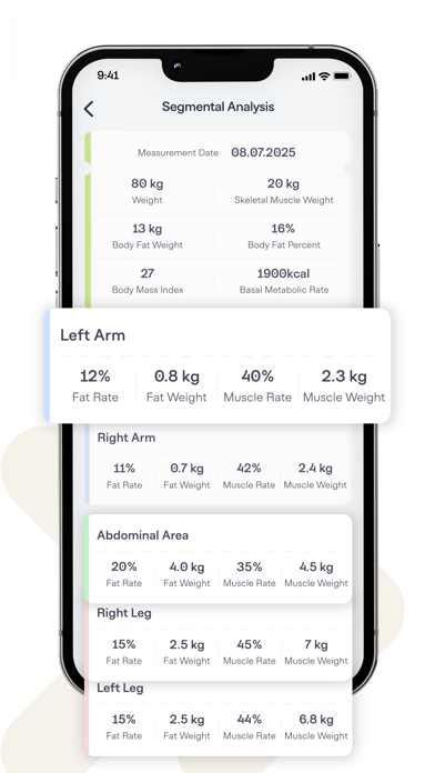 SEYF GYM Screenshot 3 of 6