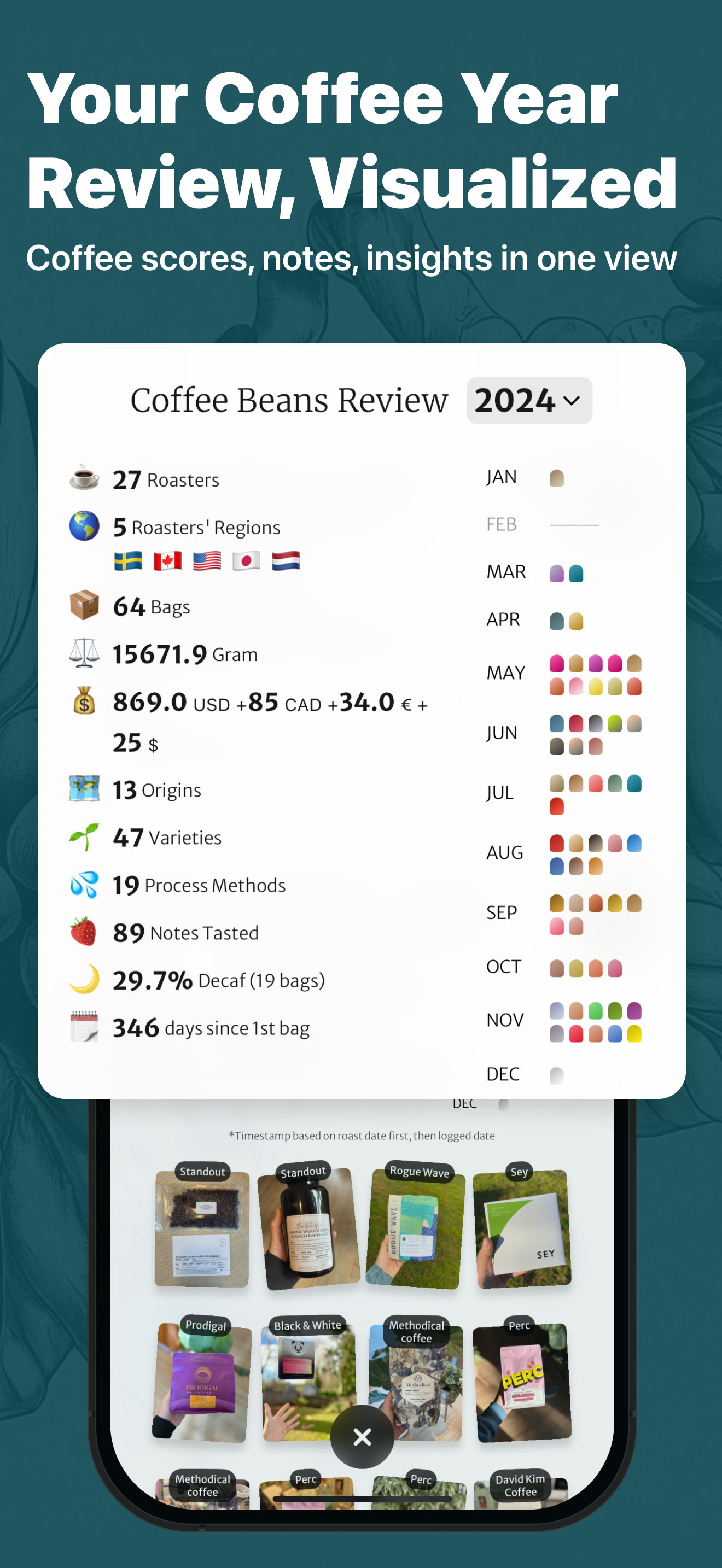 BeanBook: Coffee Tracker