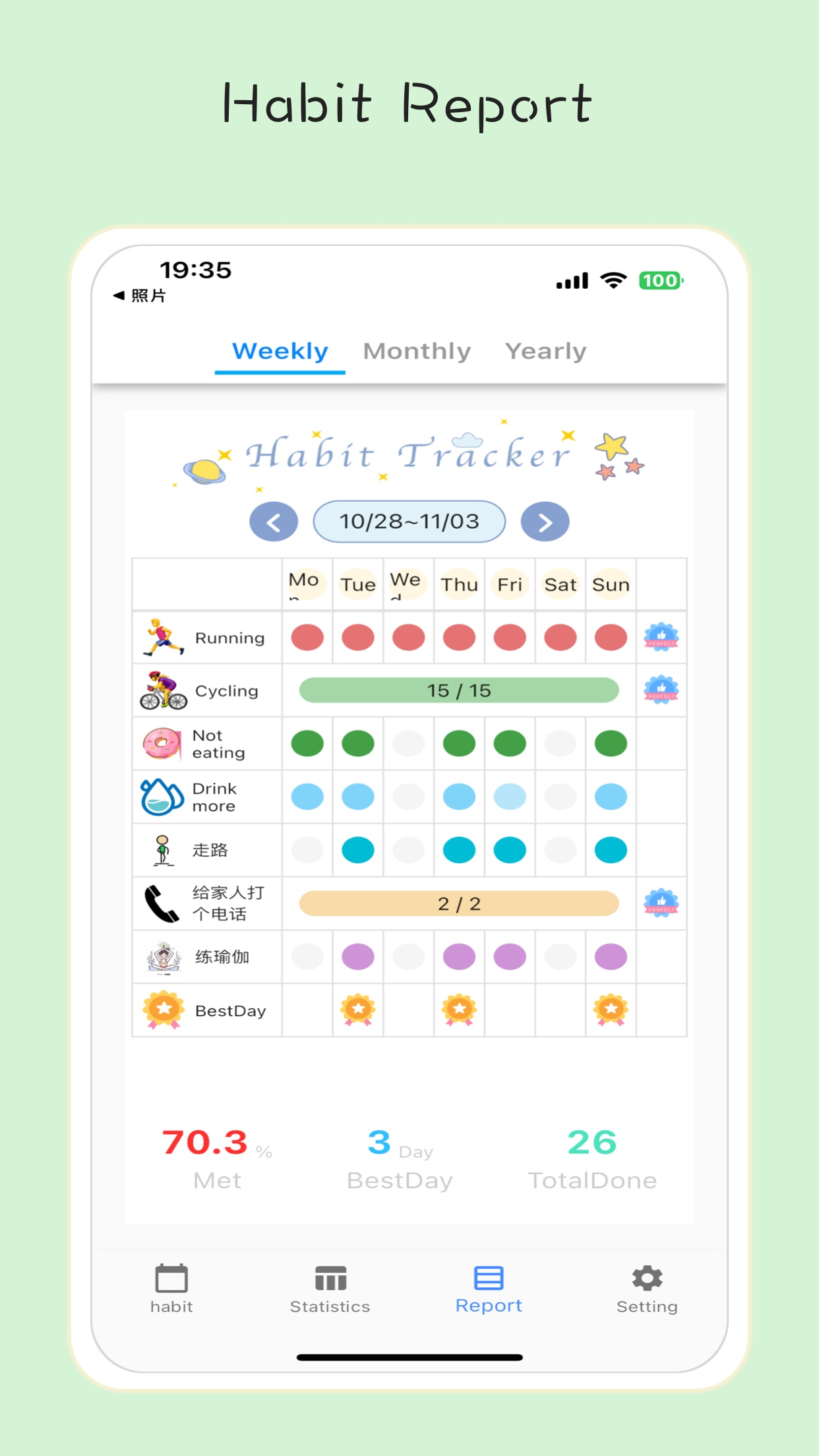 XiGuan：Daily habit