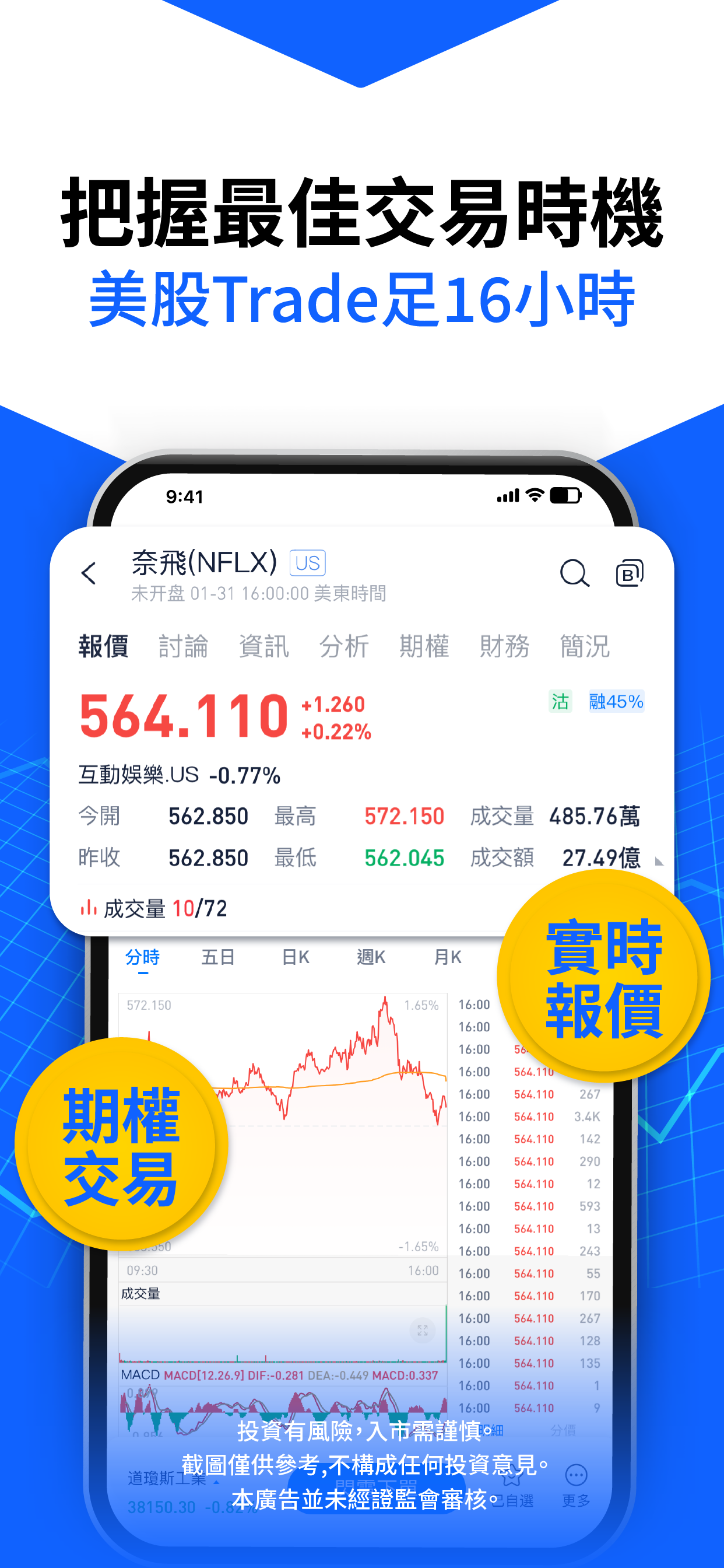 漲樂全球通：港股美股理財投資平台，全球股票基金期權交易