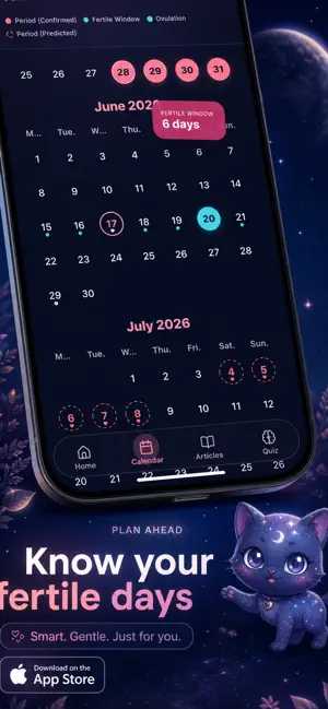 Selara : Period & Pregnancy screenshot 2