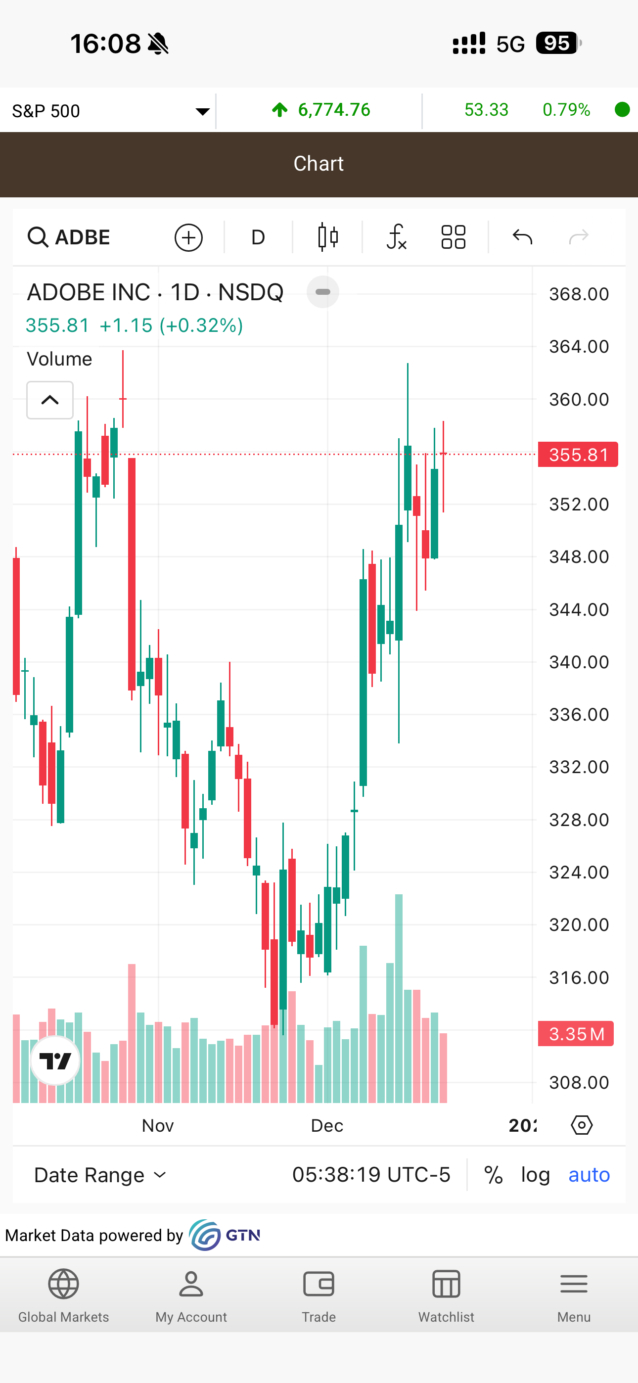 AGC Trade screenshot 3