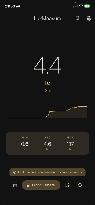 LuxMeasure: Light Meter Screenshot 2 of 4