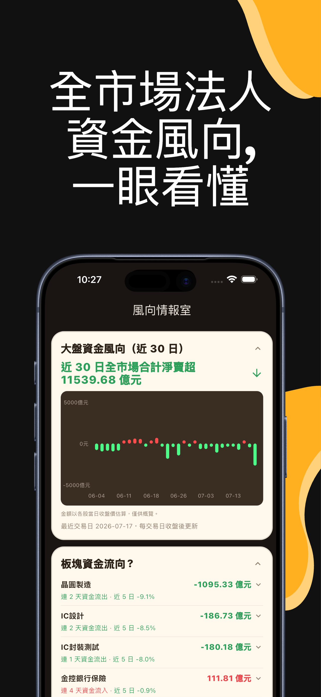 台股主力獵手－主力與籌碼偵探 screenshot 3
