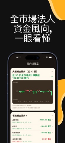 台股主力獵手－主力與籌碼偵探 screenshot