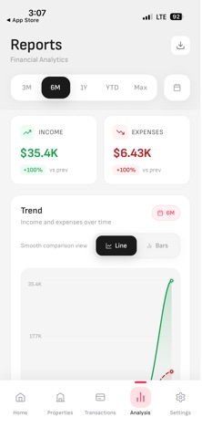 AMNE Property Tracking screenshot