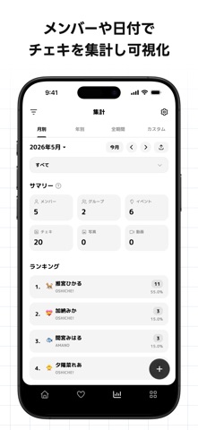 推しチェ - チェキスキャン・管理 iPhone screenshot 4