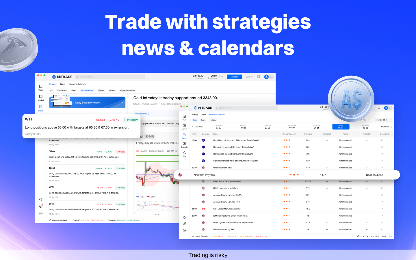Mitrade: Invest Global Markets