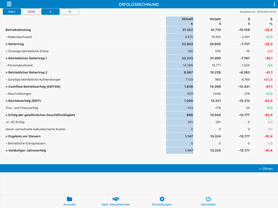 Screenshot #6 pour Sieslack-App