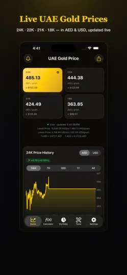Screenshot von UAE Gold Price: Dubai auf dem iPhone 1