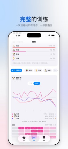 HabitMeter - Habit Tracker screenshot