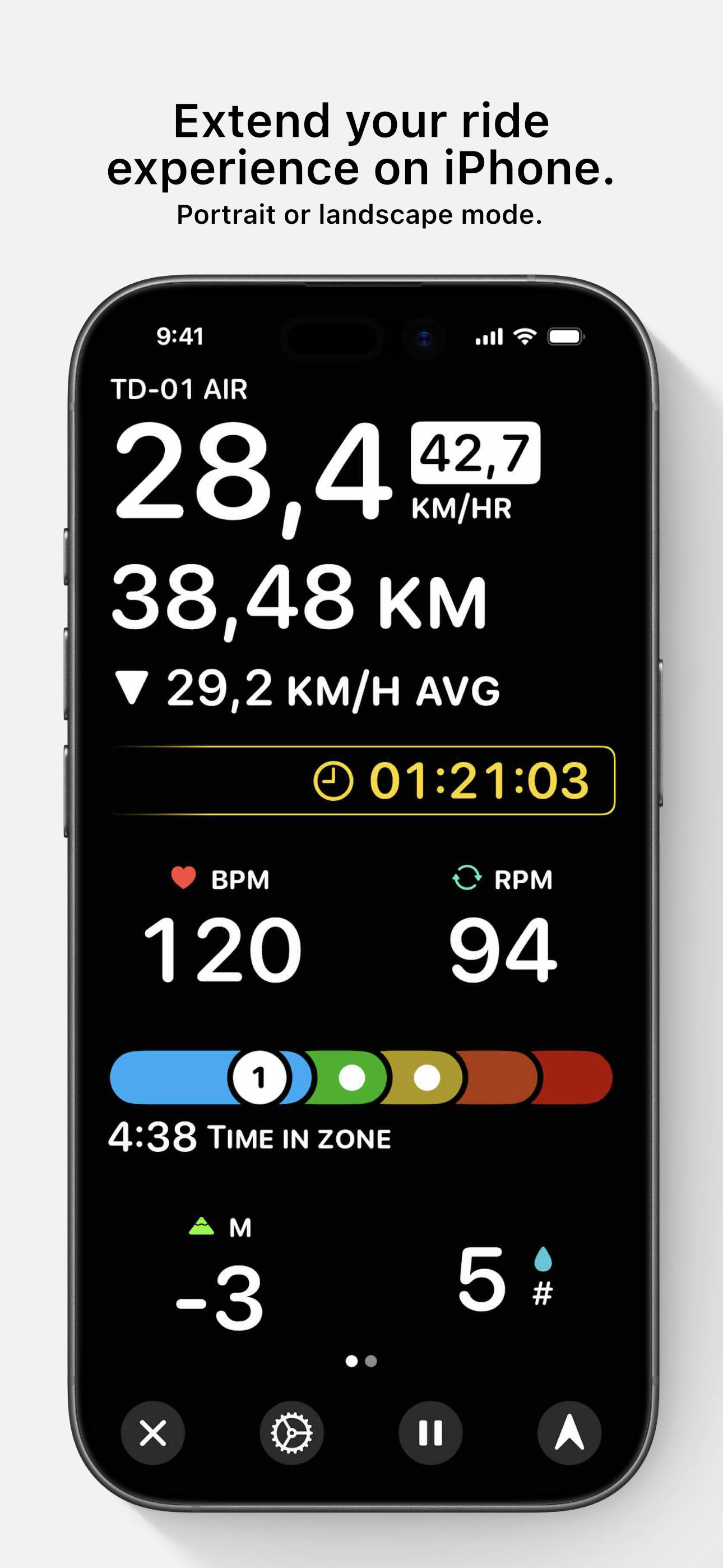 Pedal – Ride into the future.